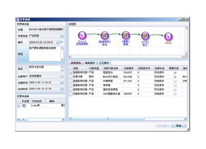 ERP米兰体育网页版-米兰体育（中国）官方在线登录
对企业的意义